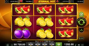 27 Eternal Hot: Выигрыши