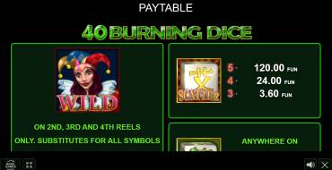 40 Burning Dice: Таблица выплат