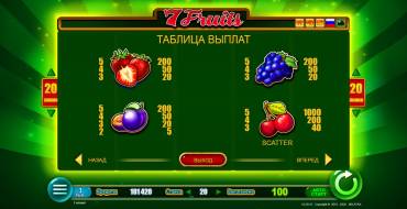 7 Fruits: Таблица выплат