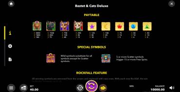 Bastet and Cats Deluxe: Таблица выплат