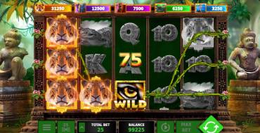 Big 5 Jungle Jackpot: Символы