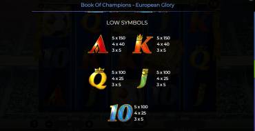 Book Of Champions – European Glory: Таблица выплат 2