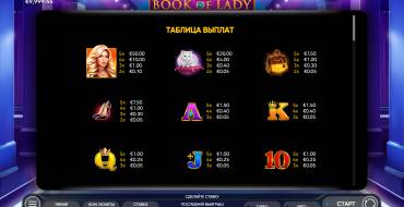 Book of Lady: Таблица выплат