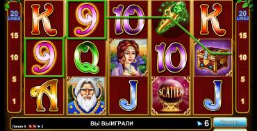 Book of Magic: Выплаты