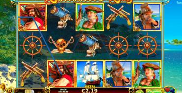 Buccaneer’s Bay: Выплаты