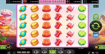 Candy Palace: Игровой автомат