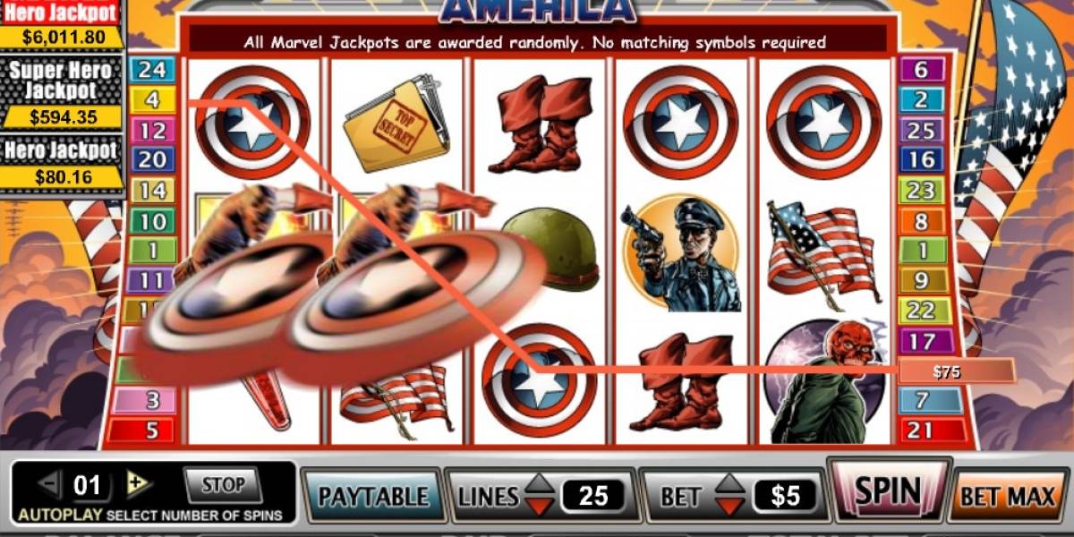 Игровой автомат Captain America