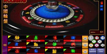 Chinese Roulette: Оформление