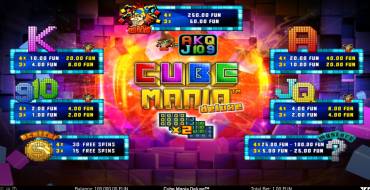 Cube Mania Deluxe: Таблица выплат