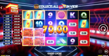 Deal or no Deal: Bankers Boost Jackpot King: Выигрыши