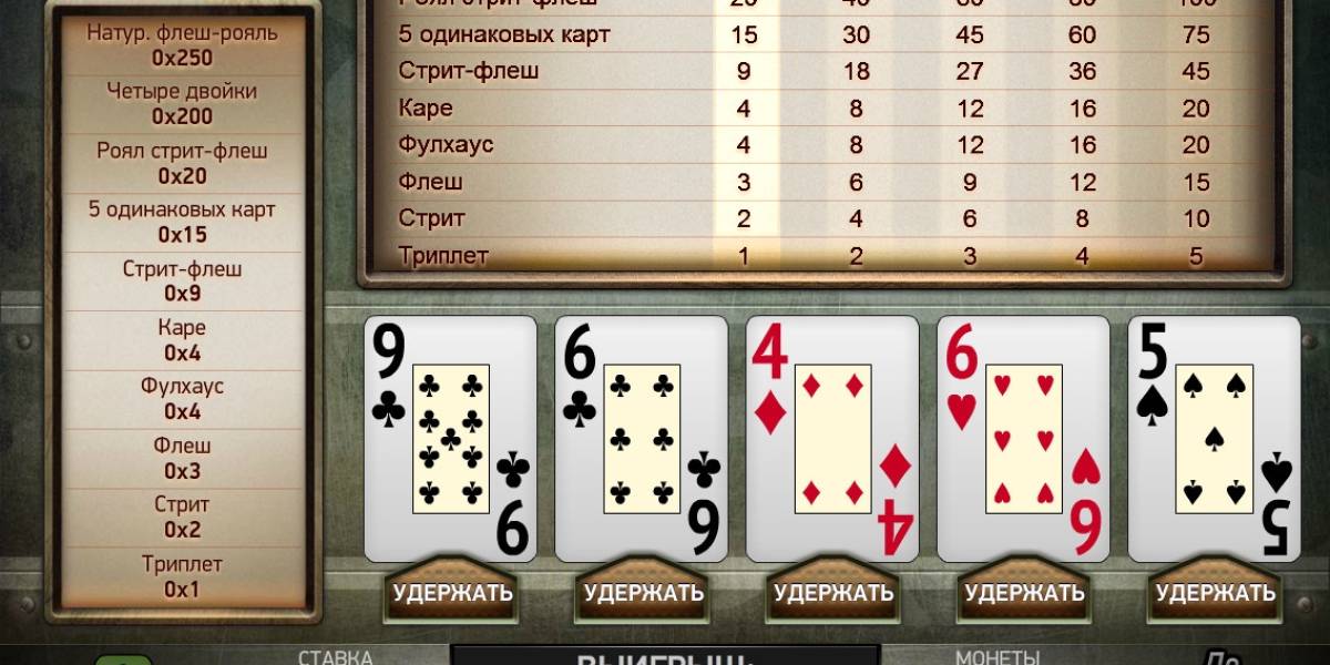 Видео-пекер Deuces Wild Double Up