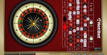 Easy Roulette: Игровой процесс