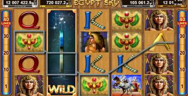 Egypt Sky Egypt Quest: Выигрыши