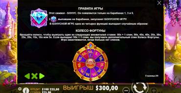 Fairytale Fortune: Бонусные игры