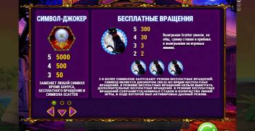 Fortune Teller: Таблица выплат