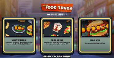 Fred’s Food Truck: Игровой автомат