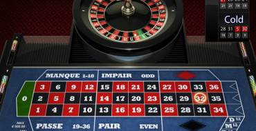 French Roulette: Интерфейс