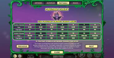 Fruitbat Crazy: Фриспины