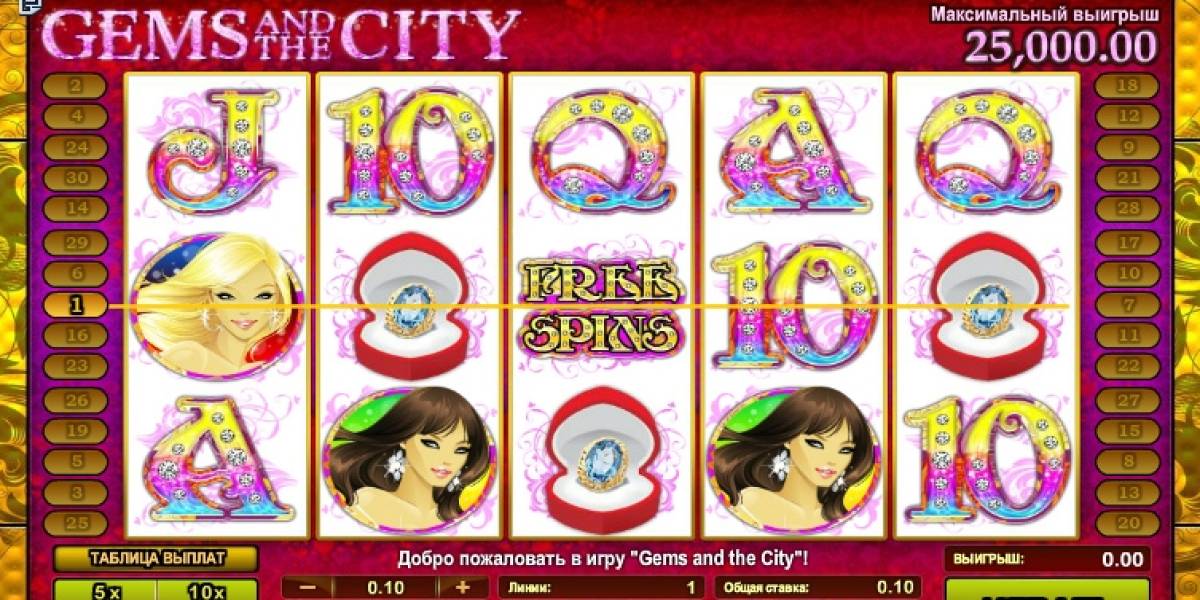 Игровой автомат Gems and the City