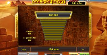 Gold of Egypt: Риск-игра