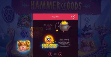 Hammer of Gods: Таблица выплат