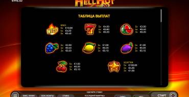 Hell Hot 20: Таблица выплат