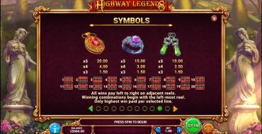 Highway Legends: Таблица выплат 2