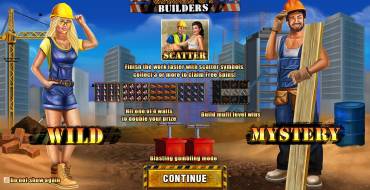 Jackpot Builders: Уникальные функции