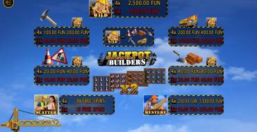 Jackpot Builders: Таблица выплат