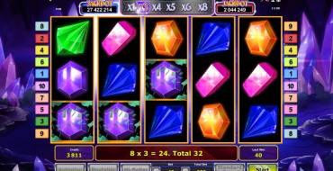 Jackpot Diamonds: Режимы