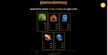 Kings of Crystals: Таблица выплат