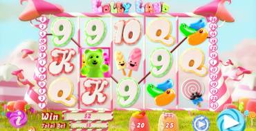 Lolly Land: Выигрыши