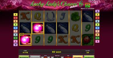 Lucky Lady’s Charm 6 Deluxe: Выплаты