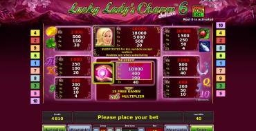 Lucky Lady’s Charm 6 Deluxe: Бонусы