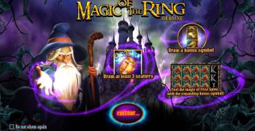 Magic of the Ring Deluxe: Уникальные функции