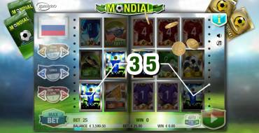 Mondial: Выплаты