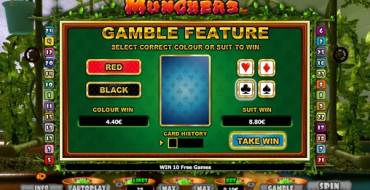 Munchers: Gamble