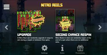 Nitropolis: Nitro Reels