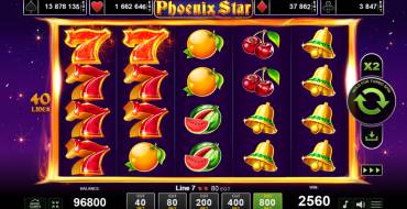 Phoenix Star: Выигрыши