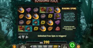 Raging Rex: Raging Spins