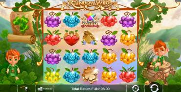 Rainbow Wilds: Выплаты