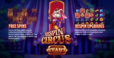 Respin Circus: Игровой автомат Respins Circus