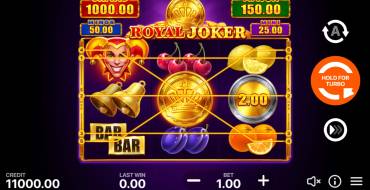 Royal Joker: Hold and Win: Игровой автомат