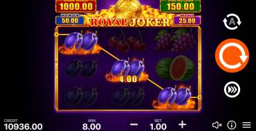 Royal Joker: Hold and Win: Выигрыши