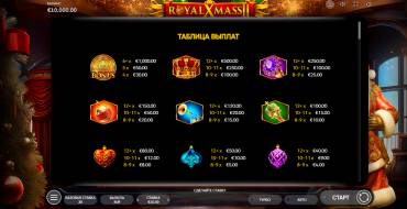 Royal Xmass 2: Таблица выплат