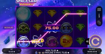 Space Sam Walk & Win: Выигрыши