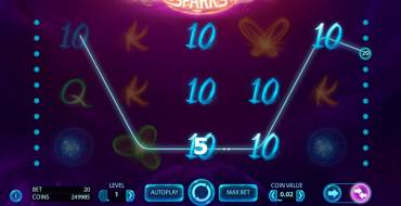 Sparks: Выигрыш