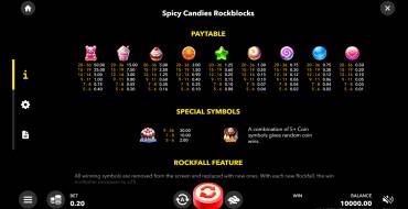 Spicy Candies. Rockblocks: Таблица выплат