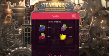 Steamworks – The Workshop: Таблица выплат