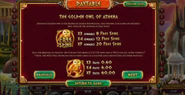 The Golden Owl of Athena: Фри-спины